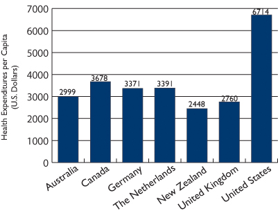 Journal of Lancaster General Health - Journal of Lancaster General Hospital