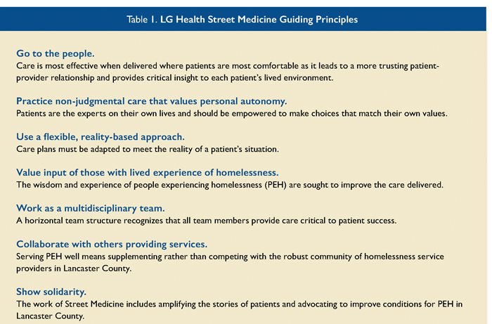 Lancaster PA street medicine