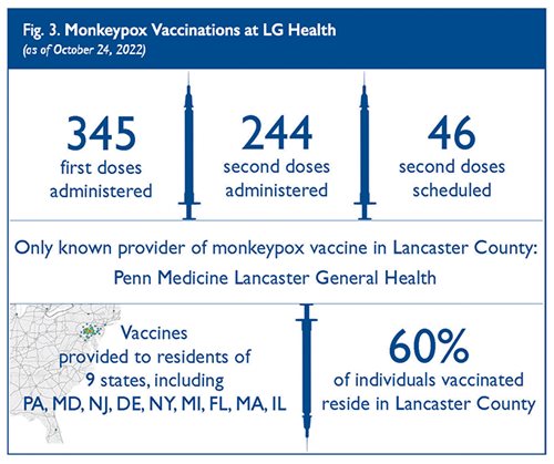 Monkeypox treatment trial begins in the Democratic Republic of the Congo